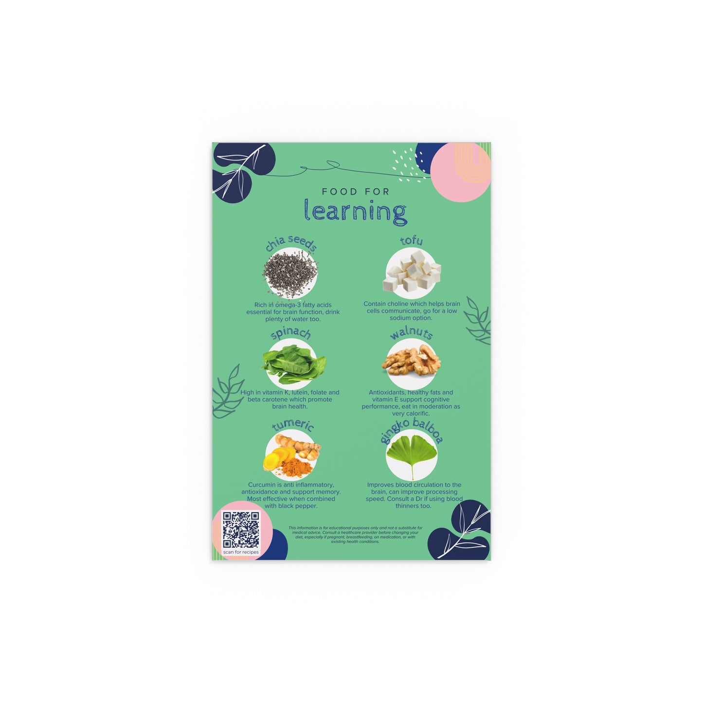 Food For Learning Silk Poster - Indoor & Outdoor Wall Decor