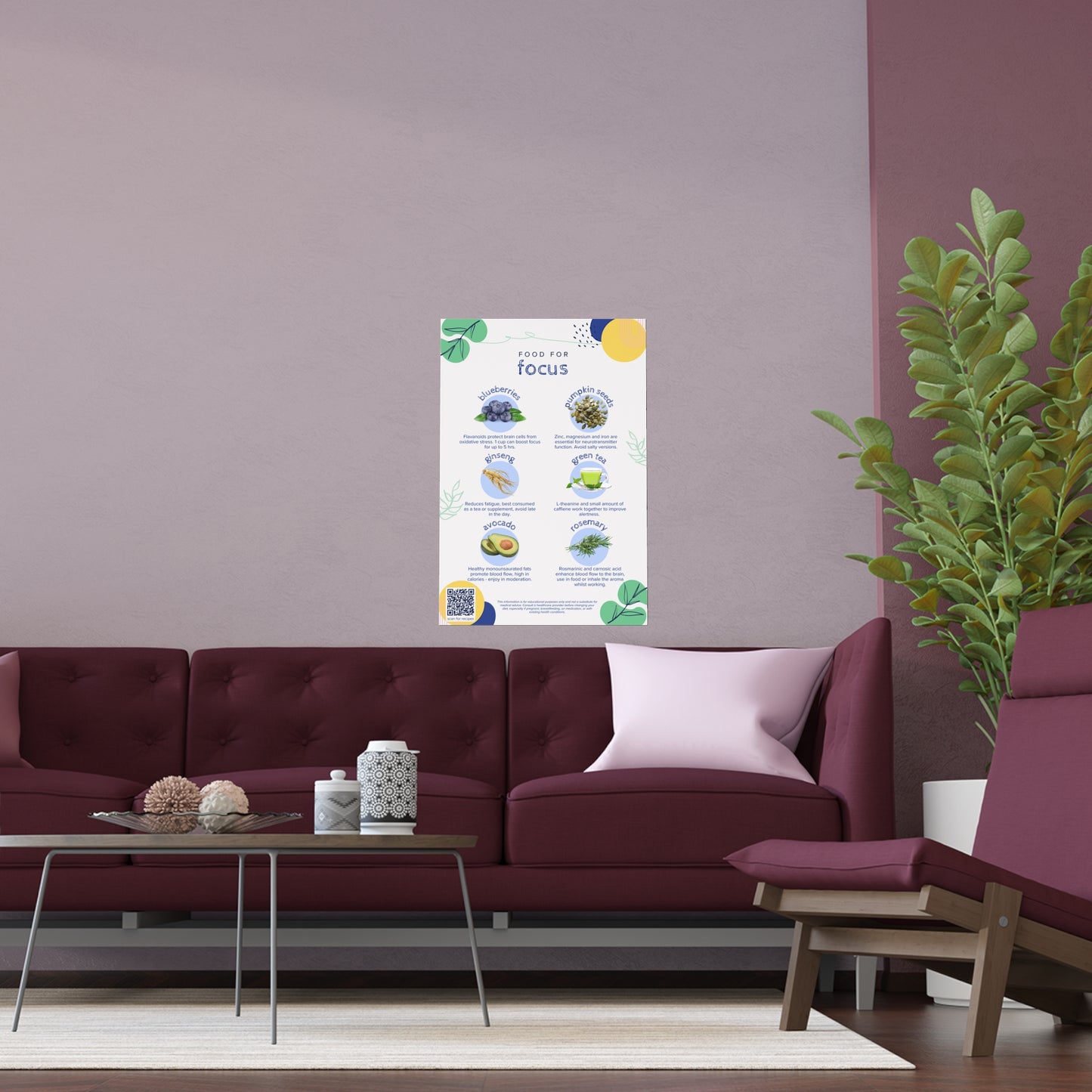 Food For Focus Silk Poster - Indoor & Outdoor Wall Decor