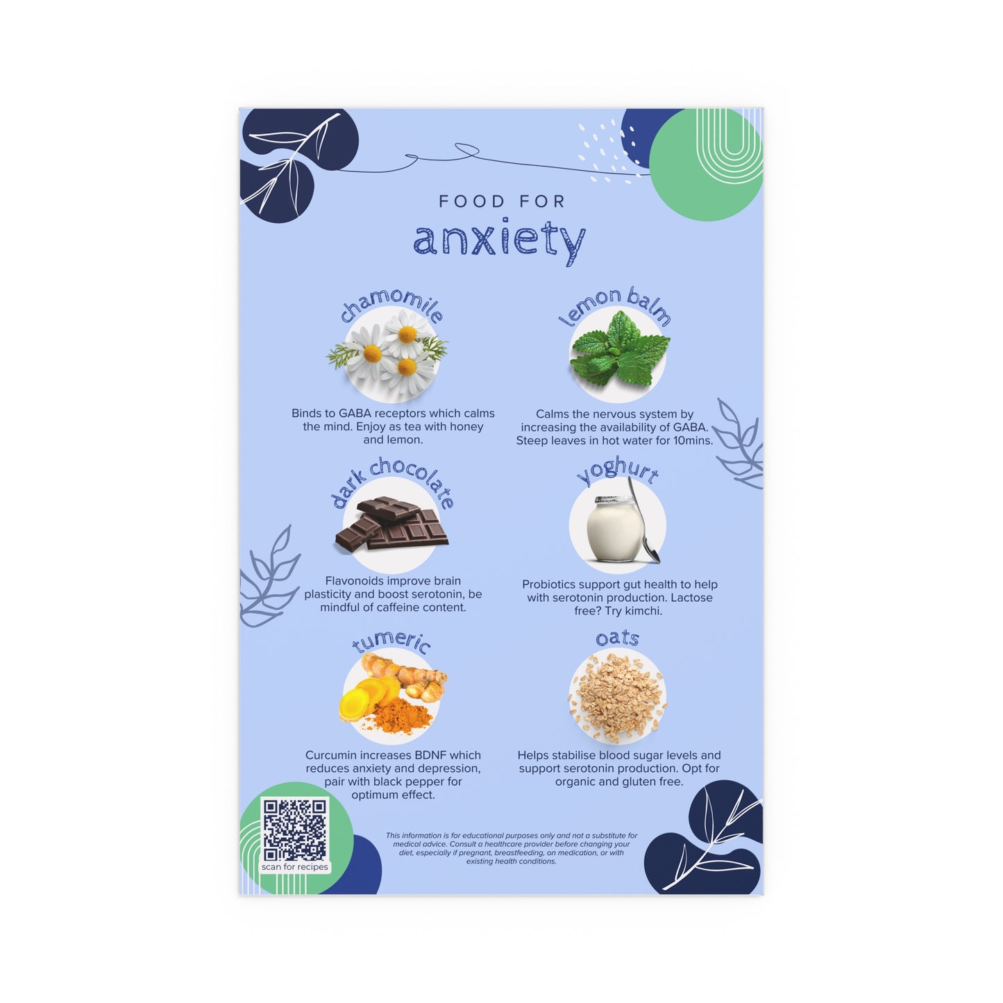 Food for Anxiety Silk Poster - Indoor & Outdoor Wall Decor