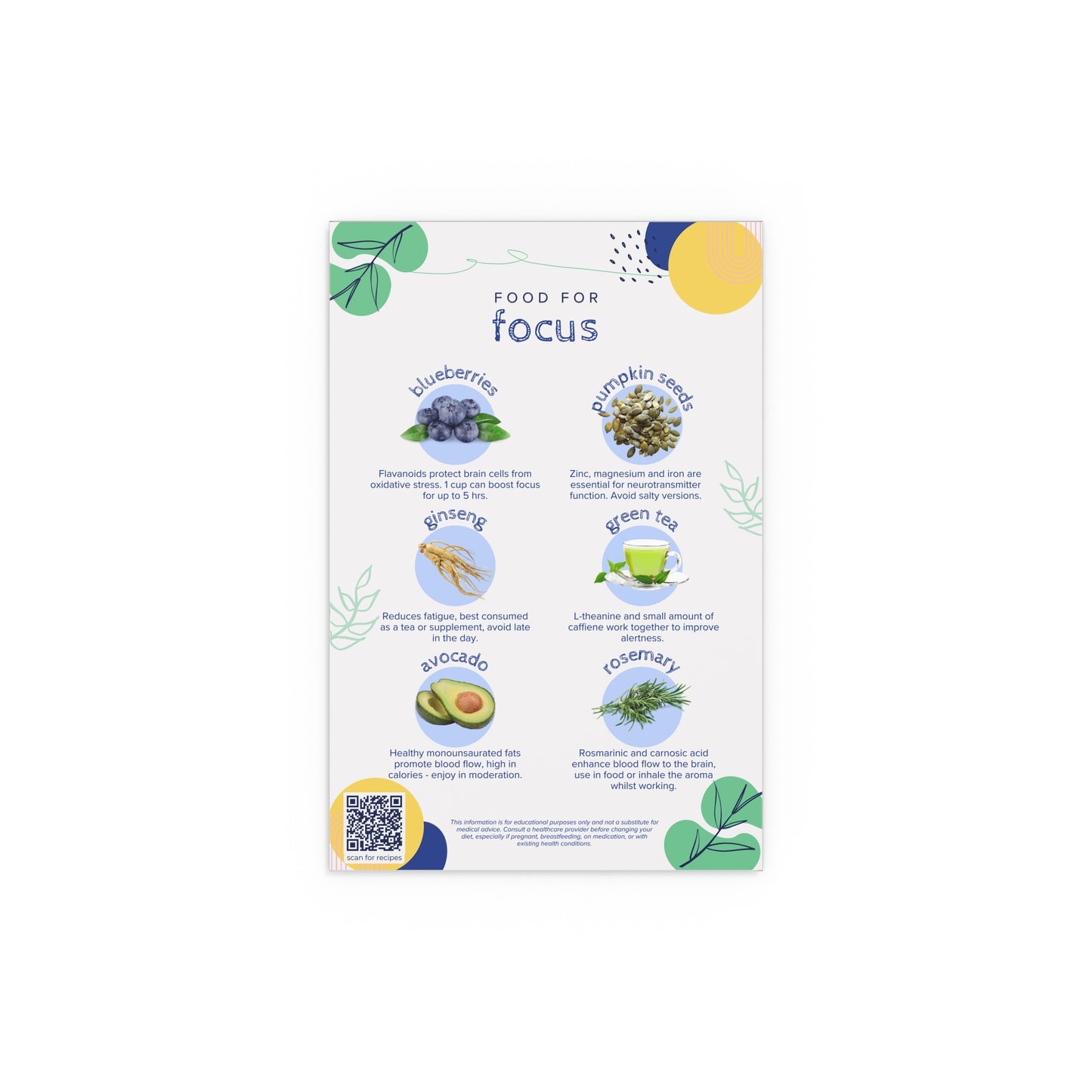Food For Focus Silk Poster - Indoor & Outdoor Wall Decor