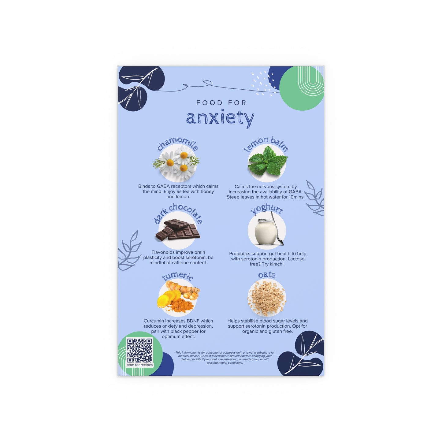 Food for Anxiety Silk Poster - Indoor & Outdoor Wall Decor