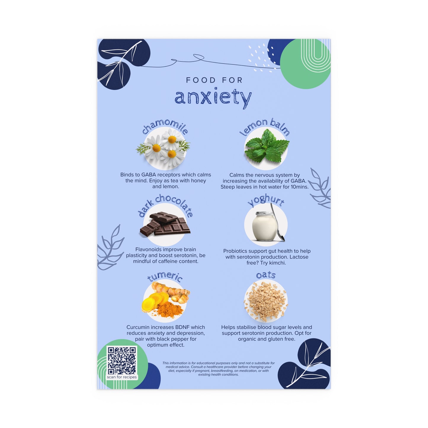 Food for Anxiety Silk Poster - Indoor & Outdoor Wall Decor