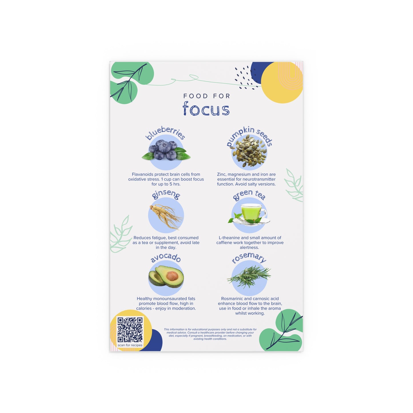 Food For Focus Silk Poster - Indoor & Outdoor Wall Decor